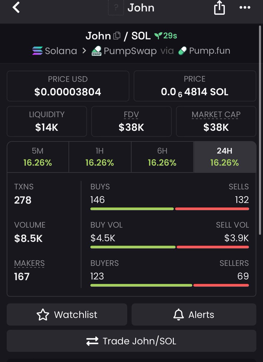 Evans pump tweet media