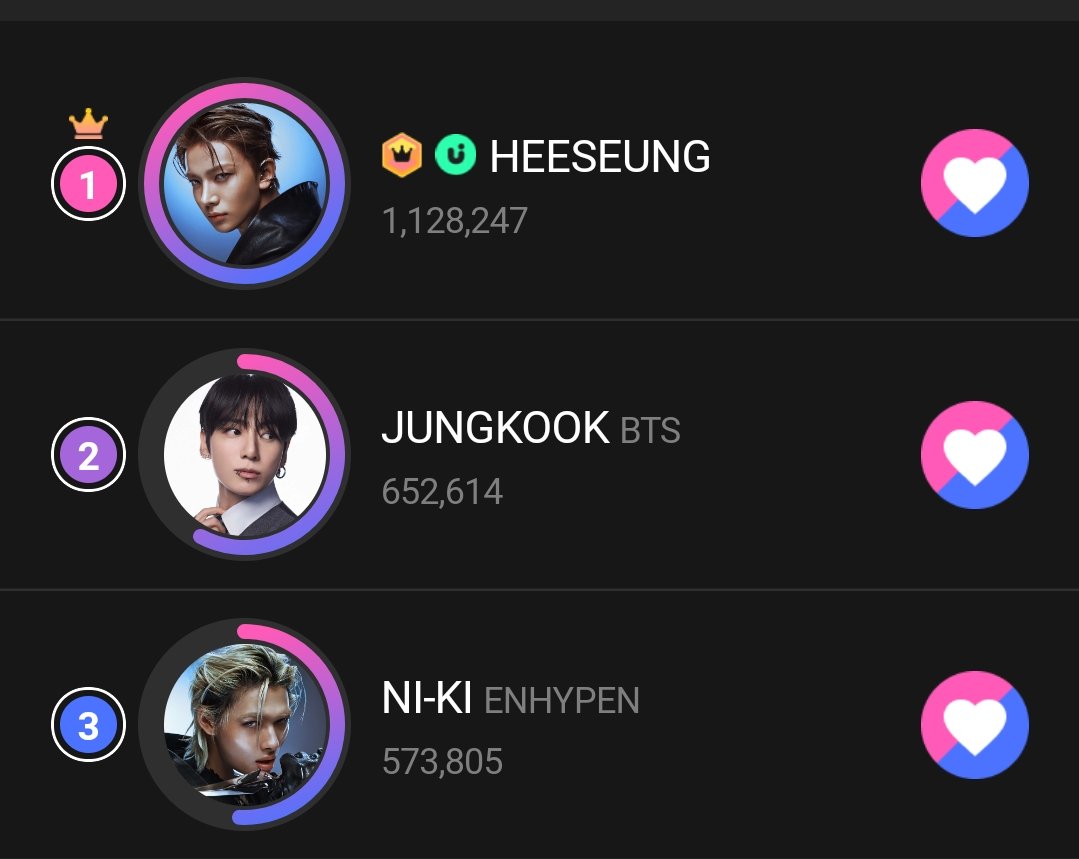 ENHYPEN İS 7 Lavin`♪ tweet media