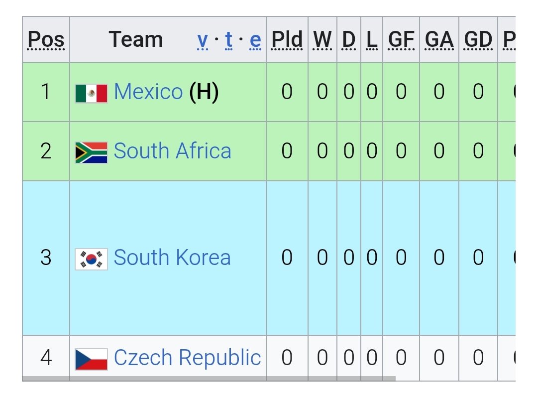 Marco Maioli tweet media