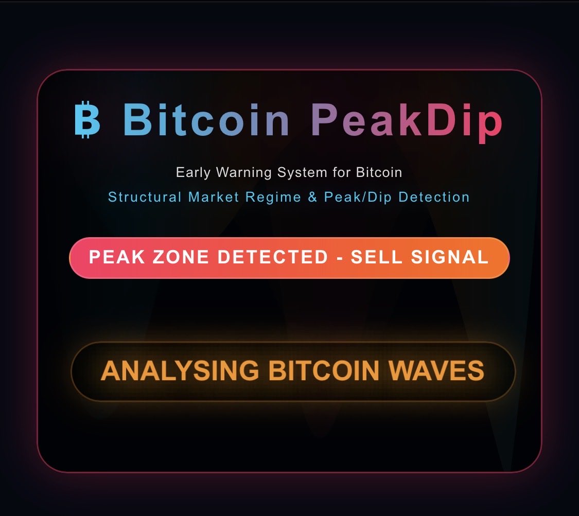 bitcoin_peakdip's tweet photo. Do you like this signal
#Bitcoin #Binance @BuildWBeincom https://t.co/I3GvzR29it