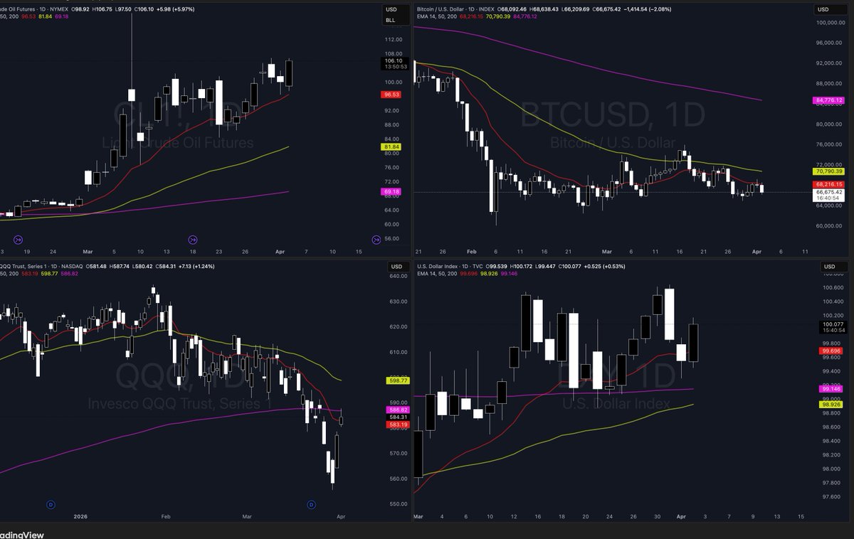 BaseTrustCapital tweet media