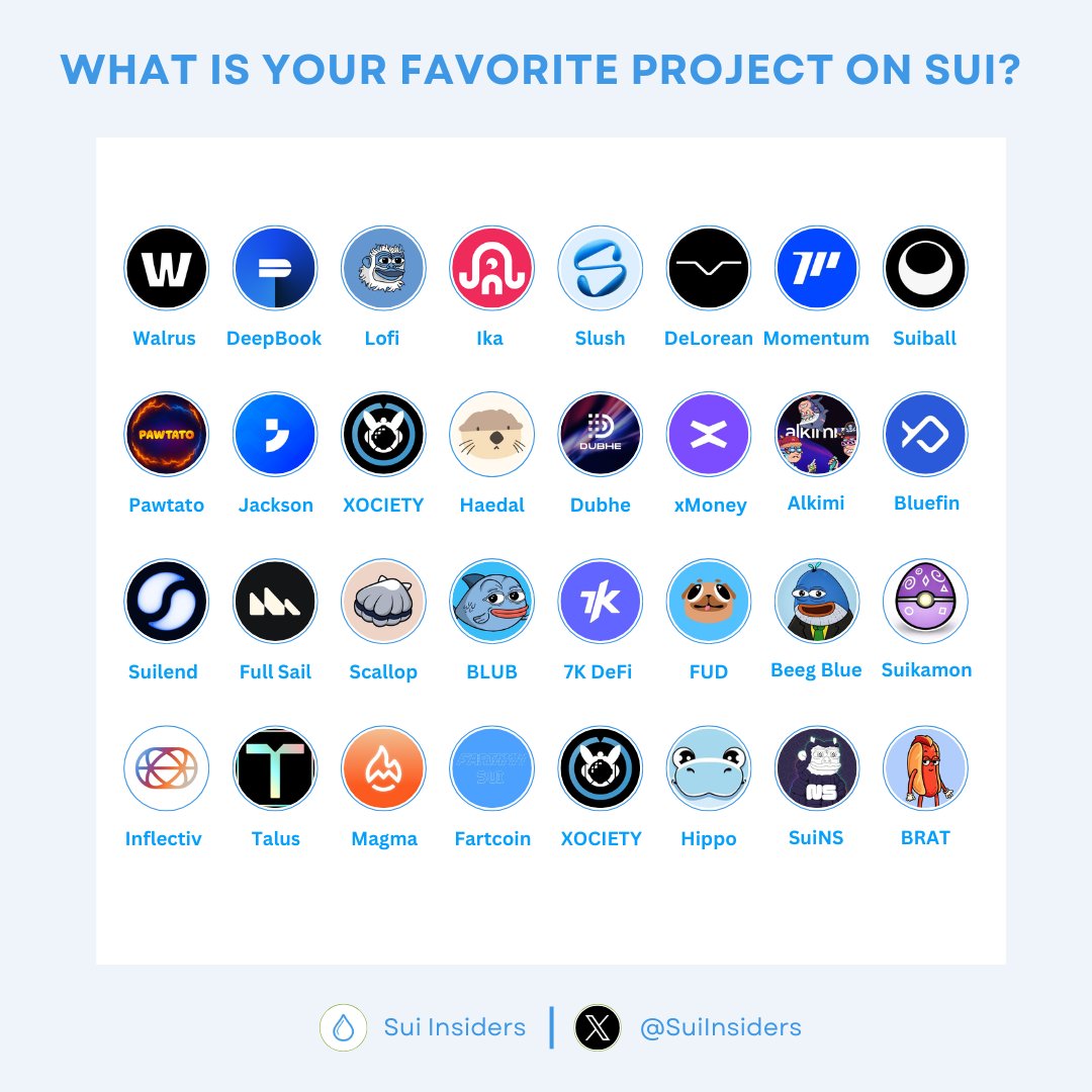 Sui Insiders💧 tweet media