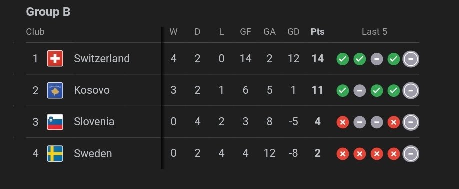 LamanteLOL tweet media