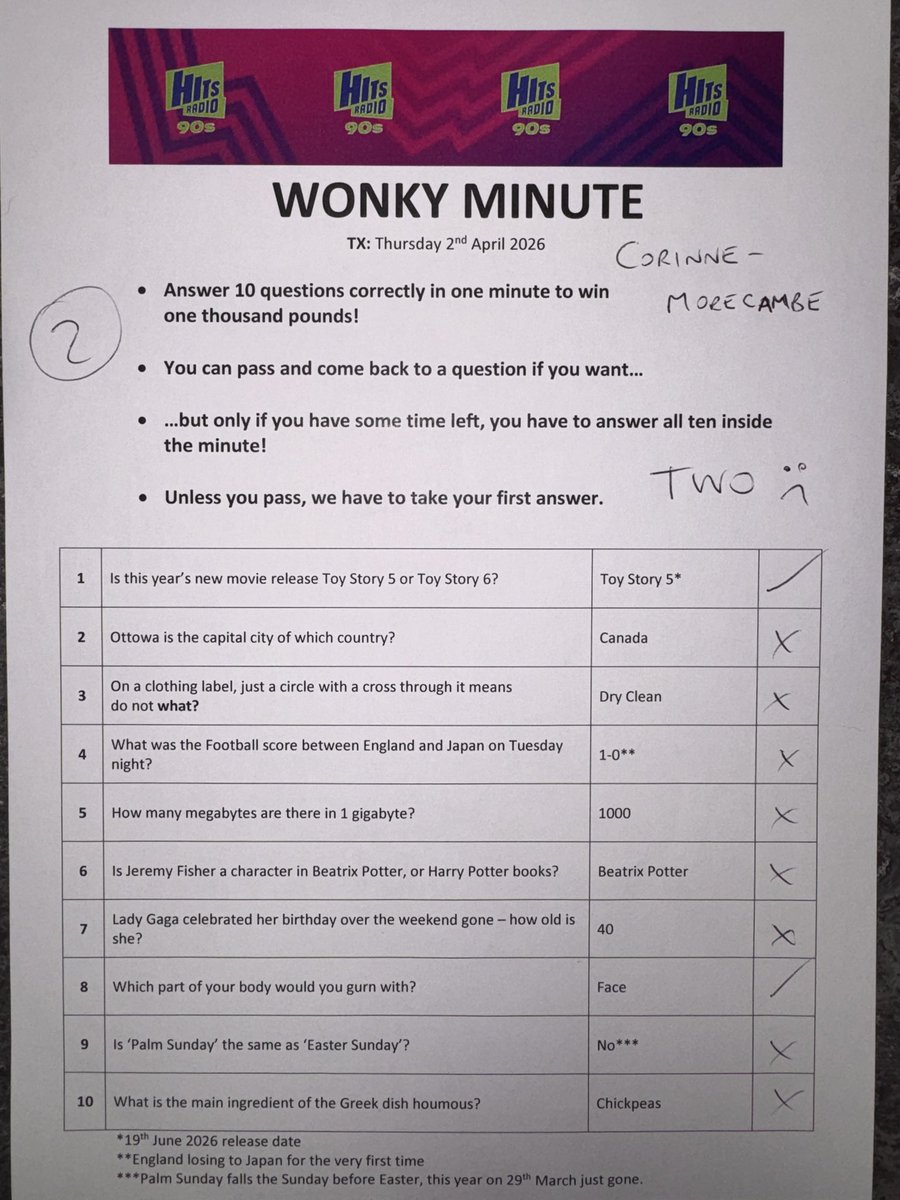 Steve & Karen tweet media