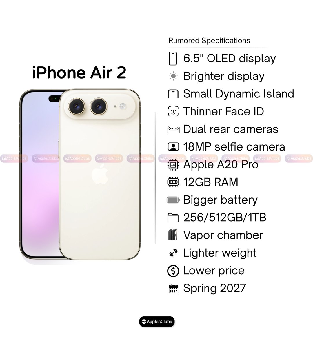 Apple Club tweet media