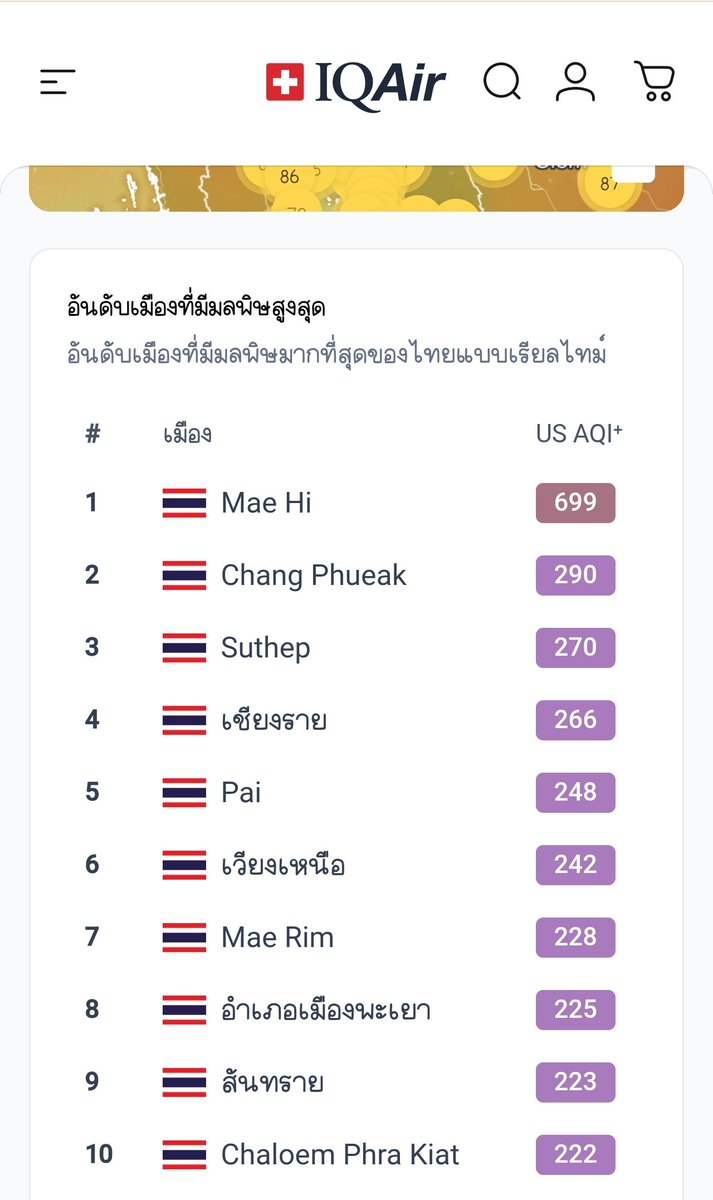 ตอกอ มัมหมีปังคุง tweet media