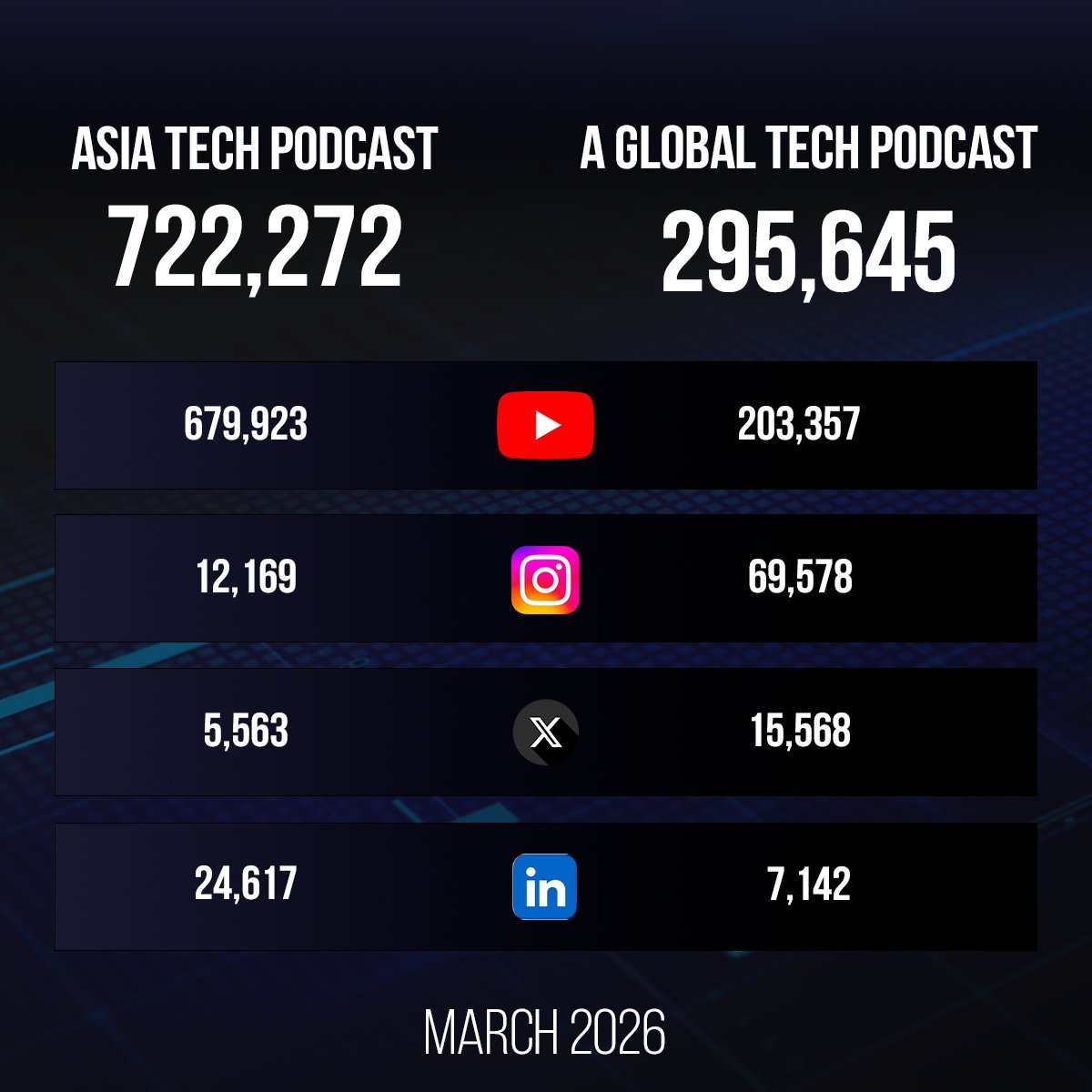 Martin Ronfort tweet media