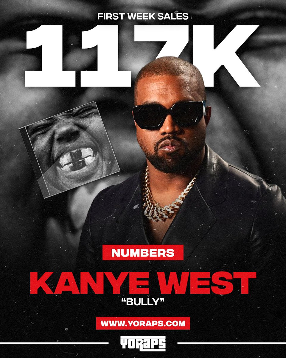 YoRapsMagazine's tweet image. 🔥 #NUMBERS: #KanyeWest's new album, “Bully”, is projected to sell approx. 117K in its first week.

Solid or low numbers ⁉️
---
✅ Yo! Raps: yoraps.com
🚀 Yo! PR: yo-pr.com