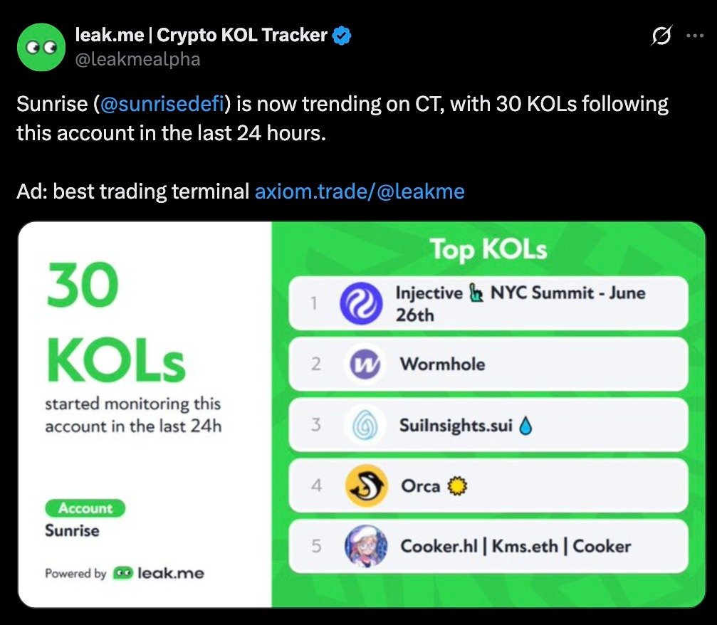 Sunrise | Listings on Solana tweet media