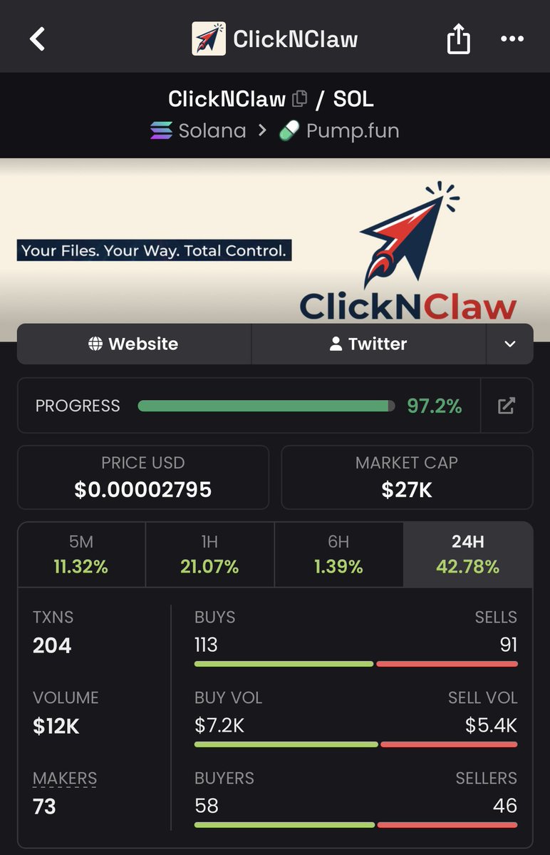 HiddenGemHQ tweet media