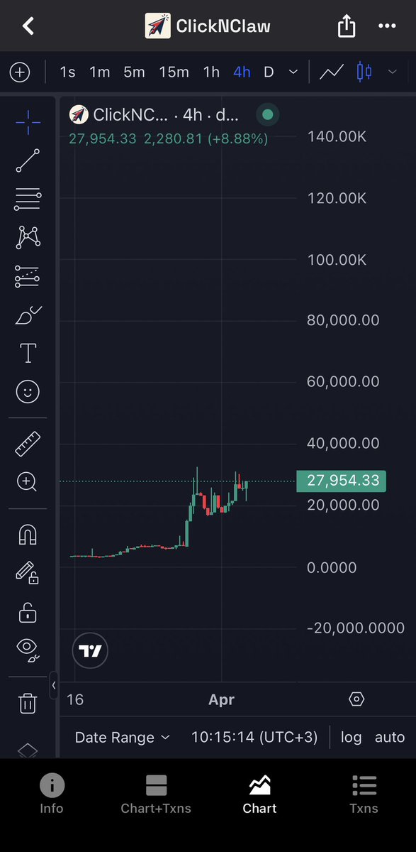 HiddenGemHQ tweet media