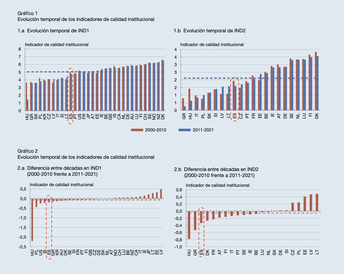 Juan Luis Jiménez tweet media