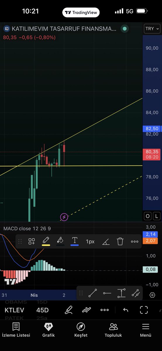 𝑲𝒖𝒛𝒆𝒚𝒃𝒆𝒚𝒊 tweet media