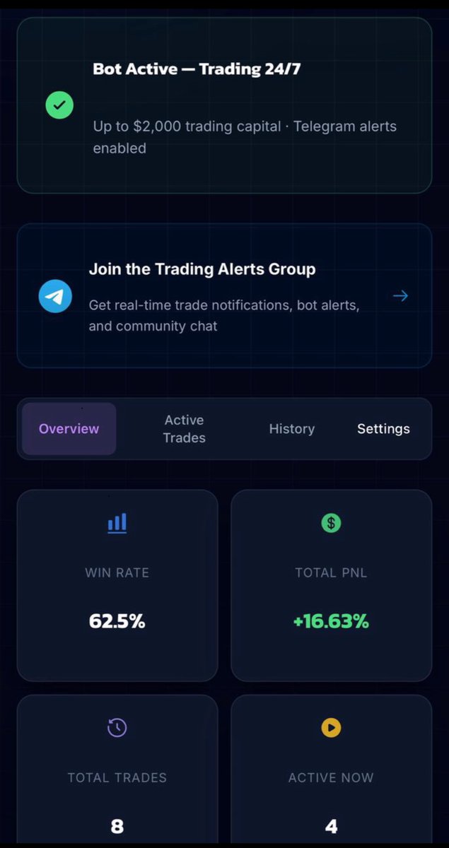 AiPredict tweet media