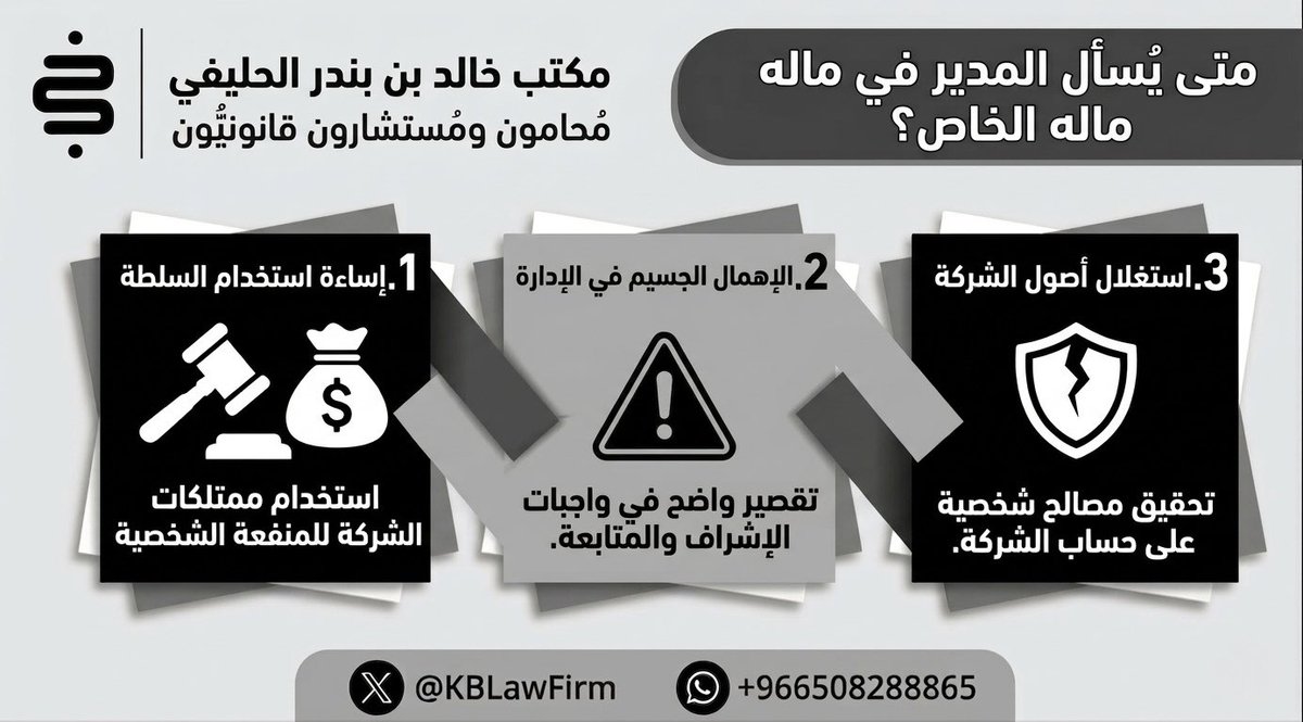 KBLawFirm's tweet photo. هل أنت مدير شركة؟ نظام الشركات الجديد وضع مسؤوليات جسيمة تتجاوز "ذمة الشركة المالية المستقلة". 

في حالات الإهمال الجسيم أو إساءة السلطة، قد تكون مسؤولاً في مالك الخاص عن التعويض.

📌 التفاصيل في الإنفوجرافيك المرفق لحماية نفسك وكيانك التجاري 👇
#استثمار #تجاري https://t.co/PtA0dv1v0w