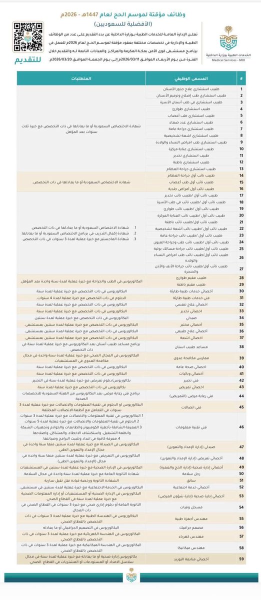 Nadia Anwar tweet media