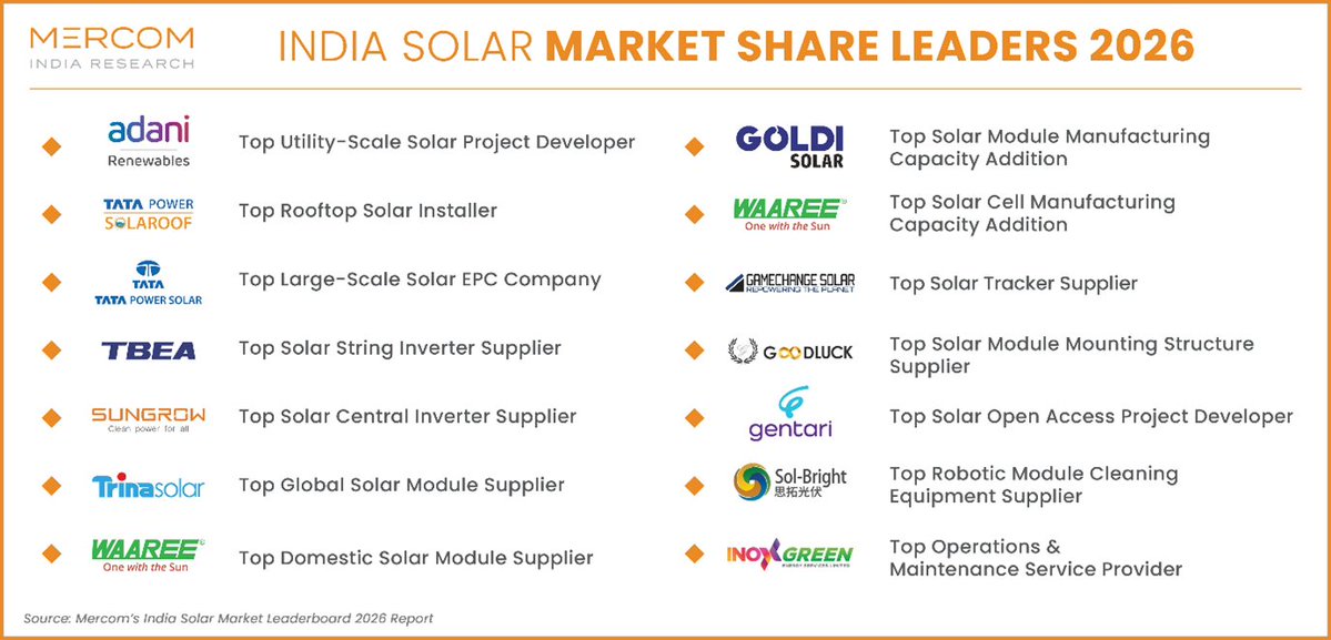 PriyaSanjay tweet media