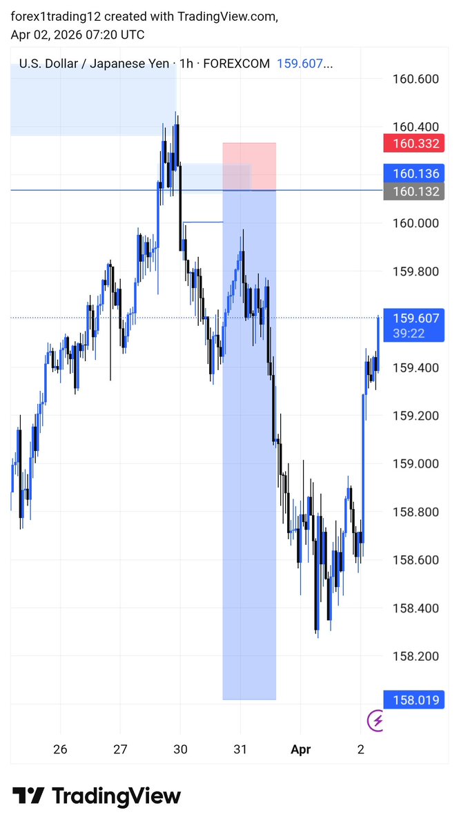 Tobi Afun tweet media