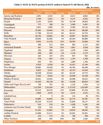 Mission Andhra tweet media