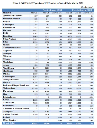 Mission Andhra tweet media