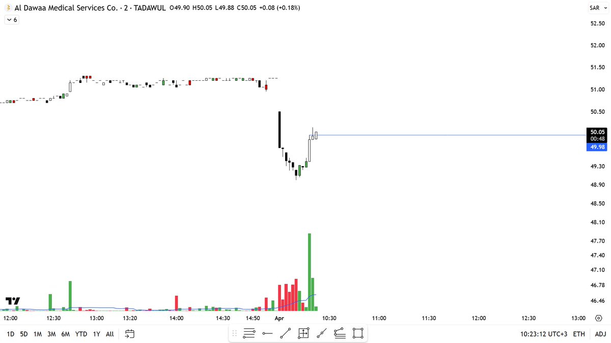 منيف tweet media