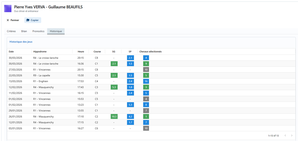 Dataturf tweet media
