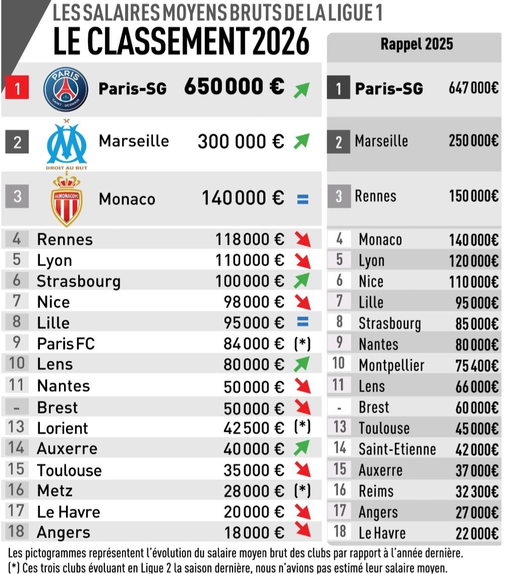 RCLStats tweet media