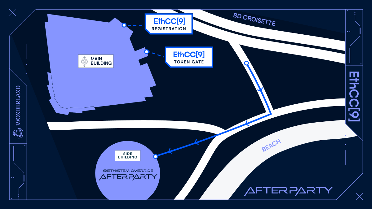 EthCC - Ethereum Community Conference tweet media