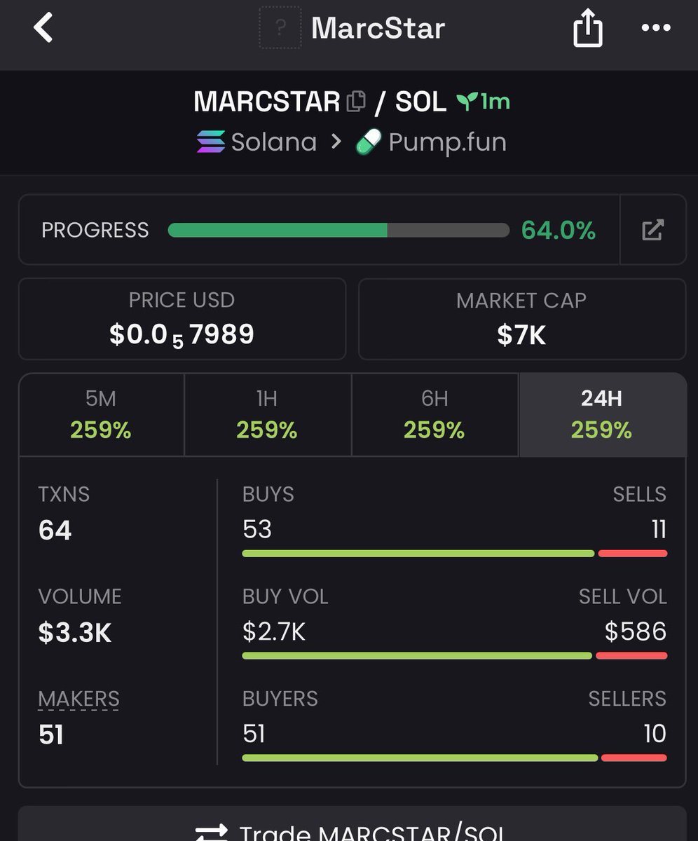 Evans pump tweet media