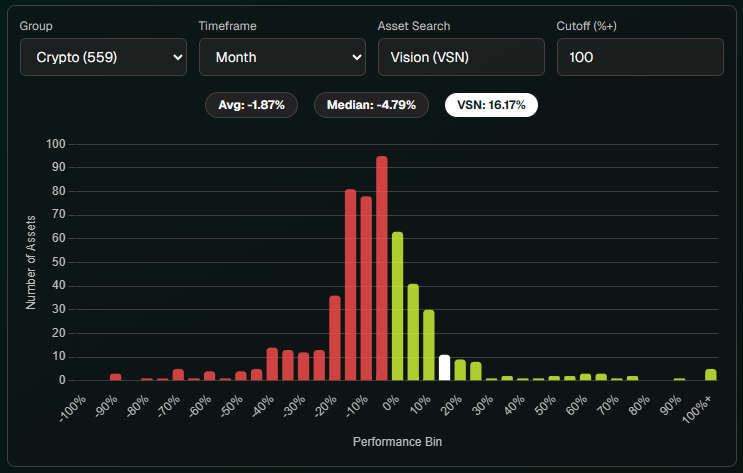 visionresources.info tweet media