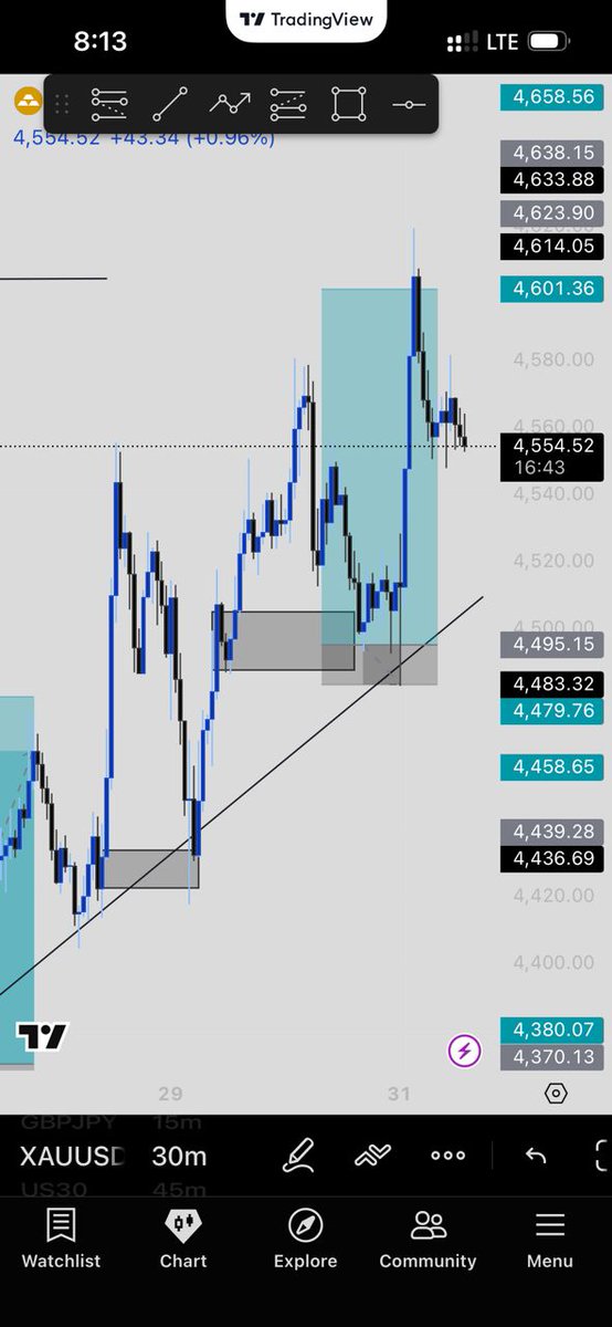 SEXY LADY 🔥❣️ tweet media