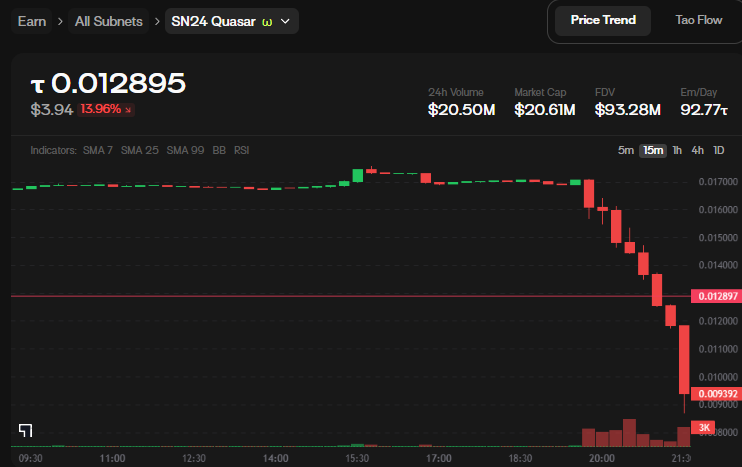 FFF τττ tweet media