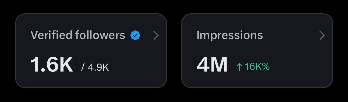 DERA 🧤 tweet media