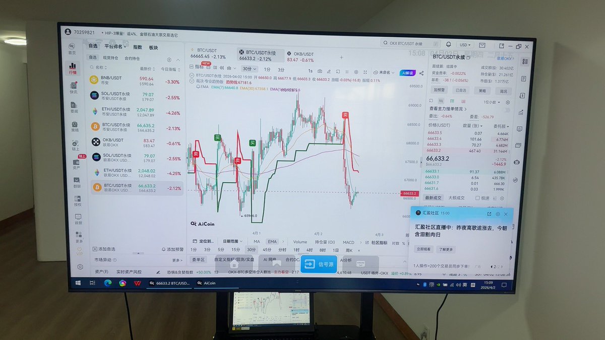 Lt208638's tweet photo. 只合作一线大平台，三大平台招代理，免费赠送精准合约信号源，看懂的私聊✌️ https://t.co/uG09mZFrxV
