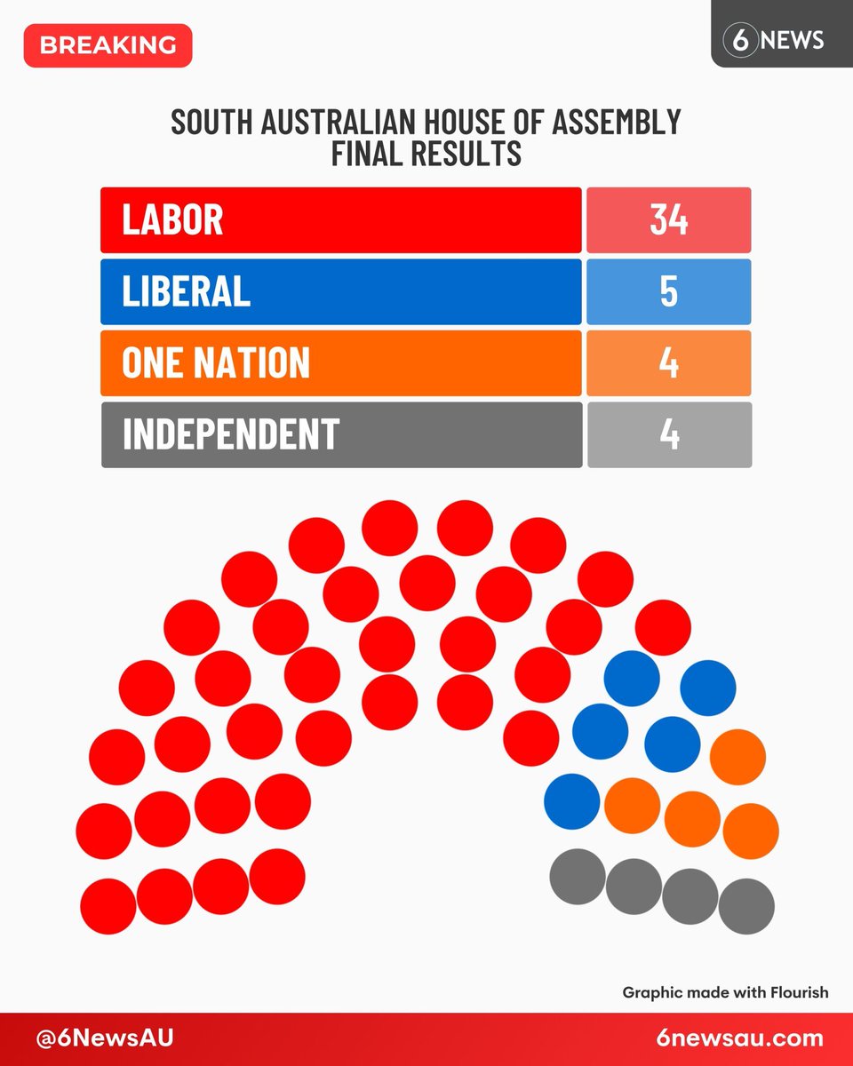 Tao❤️🇦🇺🇺🇸🇮🇱 tweet media