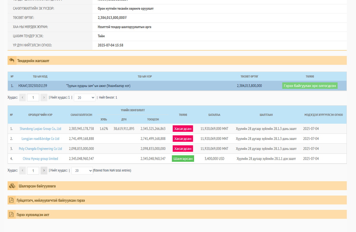 Баклаврант tweet media