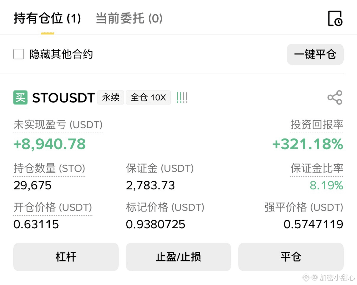 加密路路 tweet media
