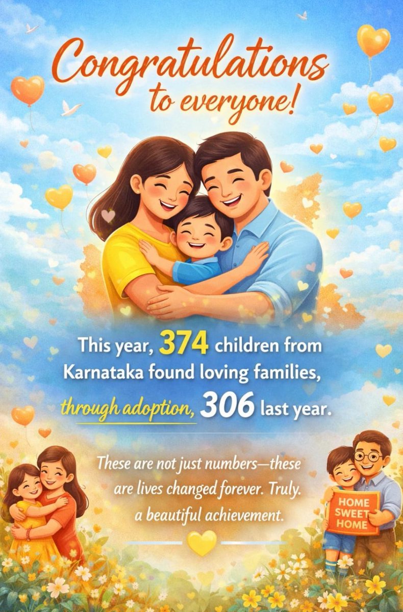 DCKalaburagi's tweet photo. A proud and meaningful moment of reflection that 15 of the children from our Kalaburgi Adoption Centre have been matched in this year and have found loving families! 

45 lives changed forever for the better.

Grateful for this wonderful opportunity! https://t.co/JmD2xpKk3E