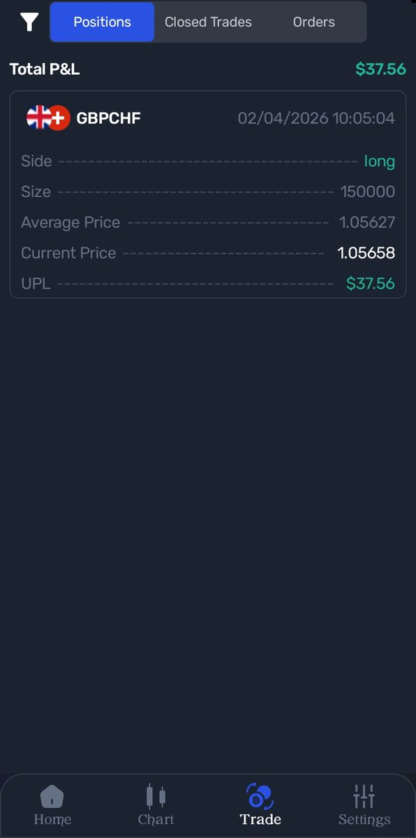 Bryson.trades tweet media