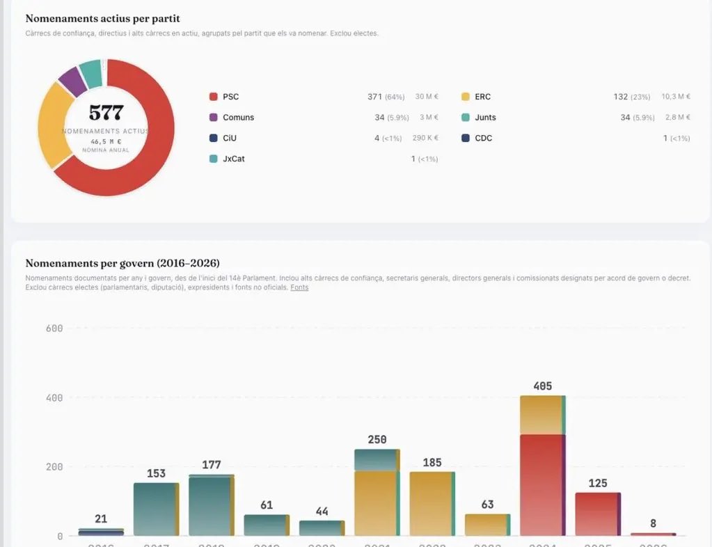VIQUI ||☆|| tweet media