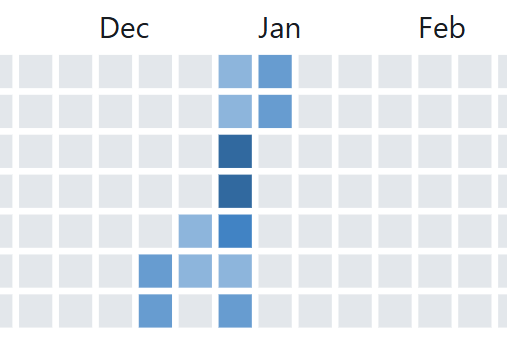 Bob⚡James tweet media