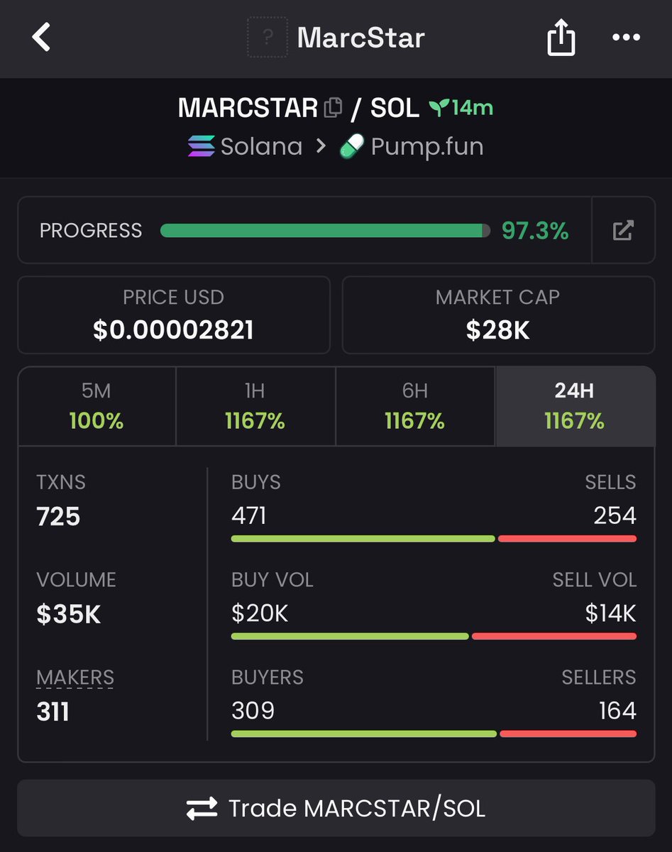 Evans pump tweet media