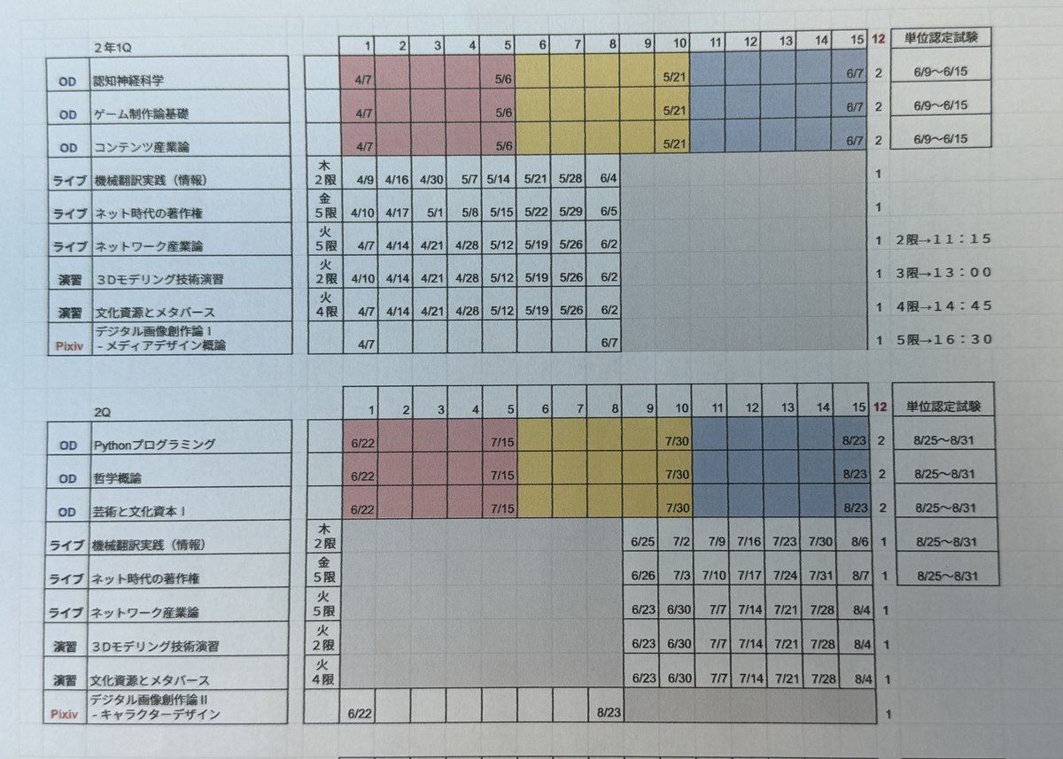 あずにゃん🐈‍⬛ tweet media