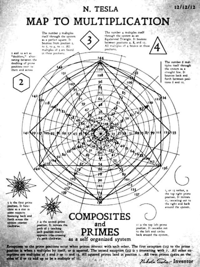 occultbot tweet media