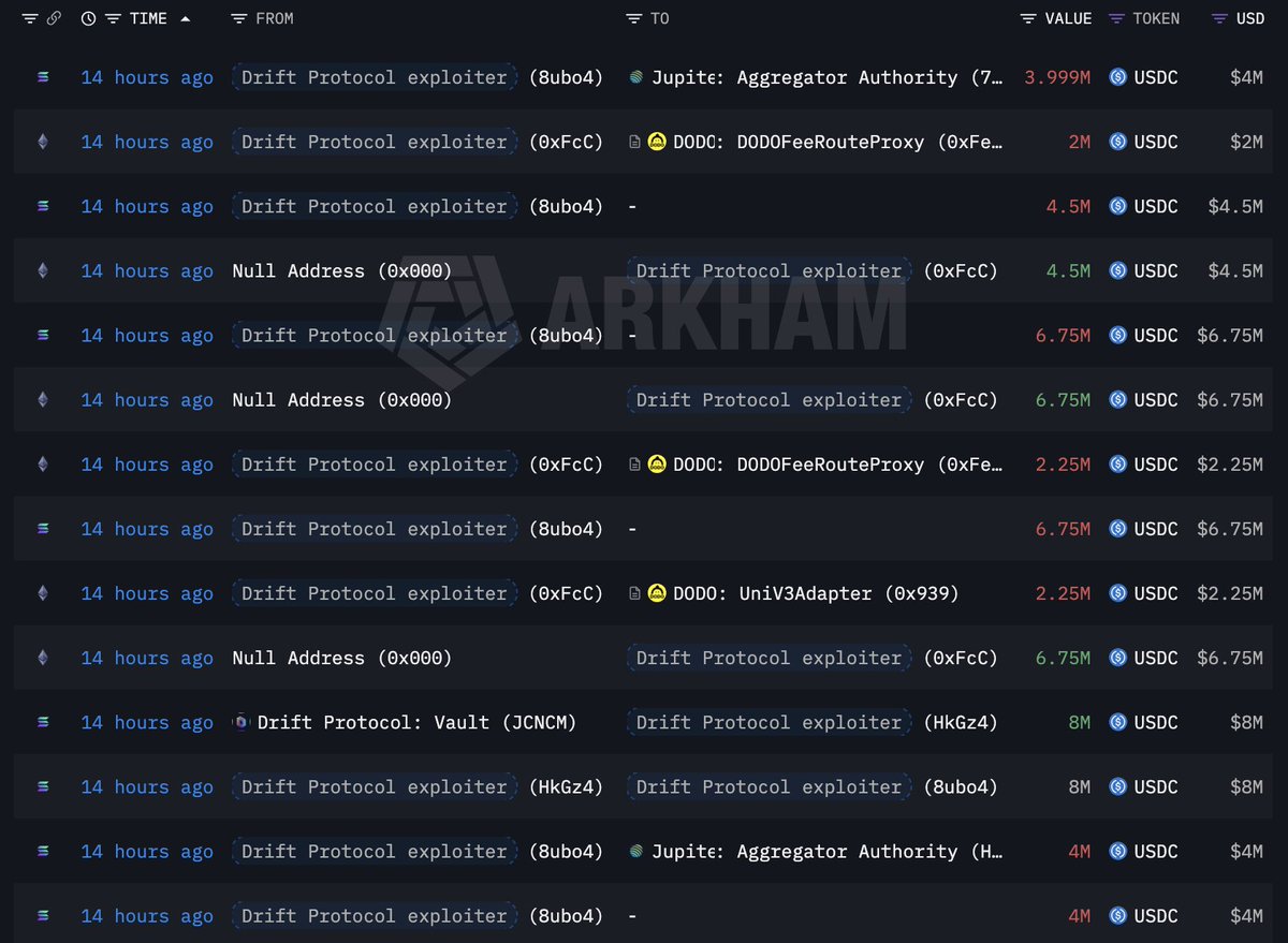 Lookonchain tweet media