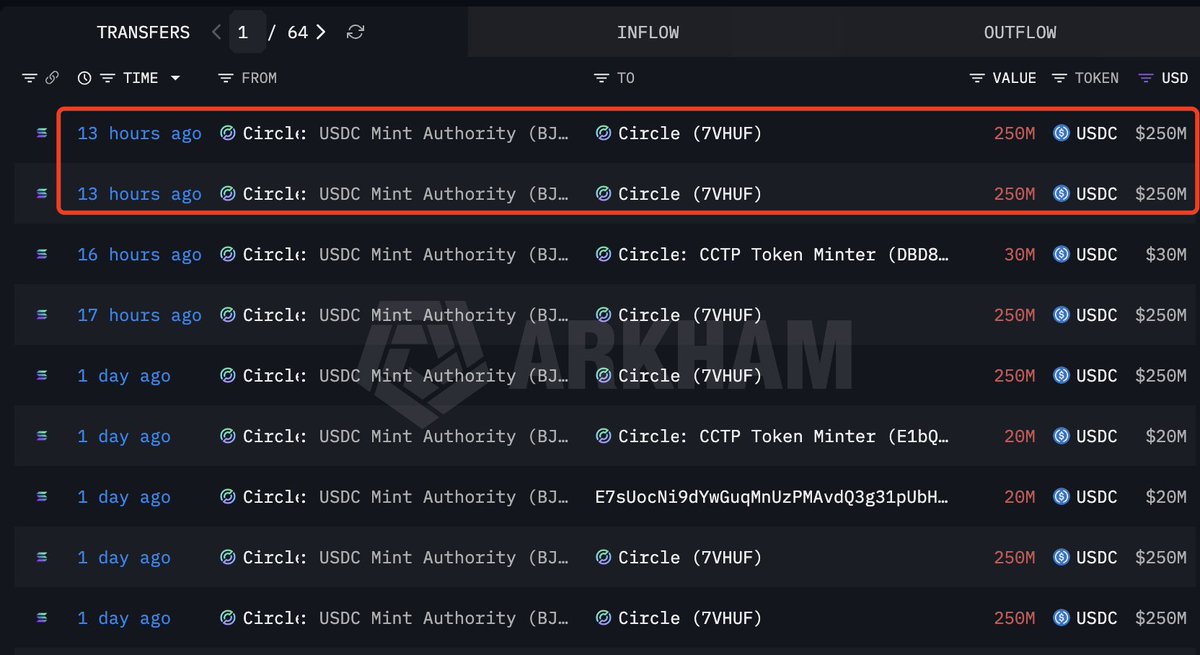 Lookonchain tweet media