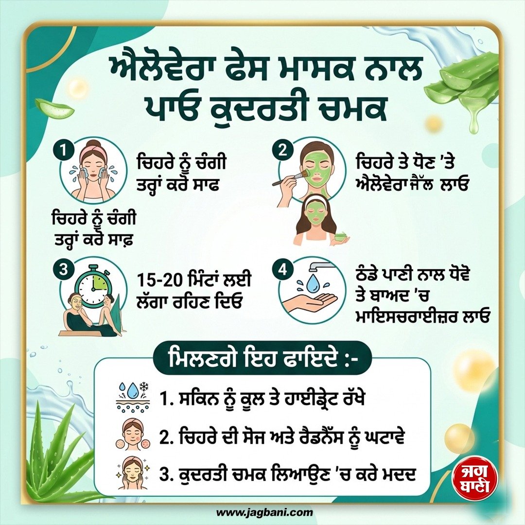 JagbaniOnline's tweet image. ਐਲੋਵੇਰਾ ਫੇਸ ਮਾਸਕ ਨਾਲ ਪਾਓ ਕੁਦਰਤੀ ਚਮਕ 
#AloeVera #FaceMask #NaturalGlow #SkincareTips