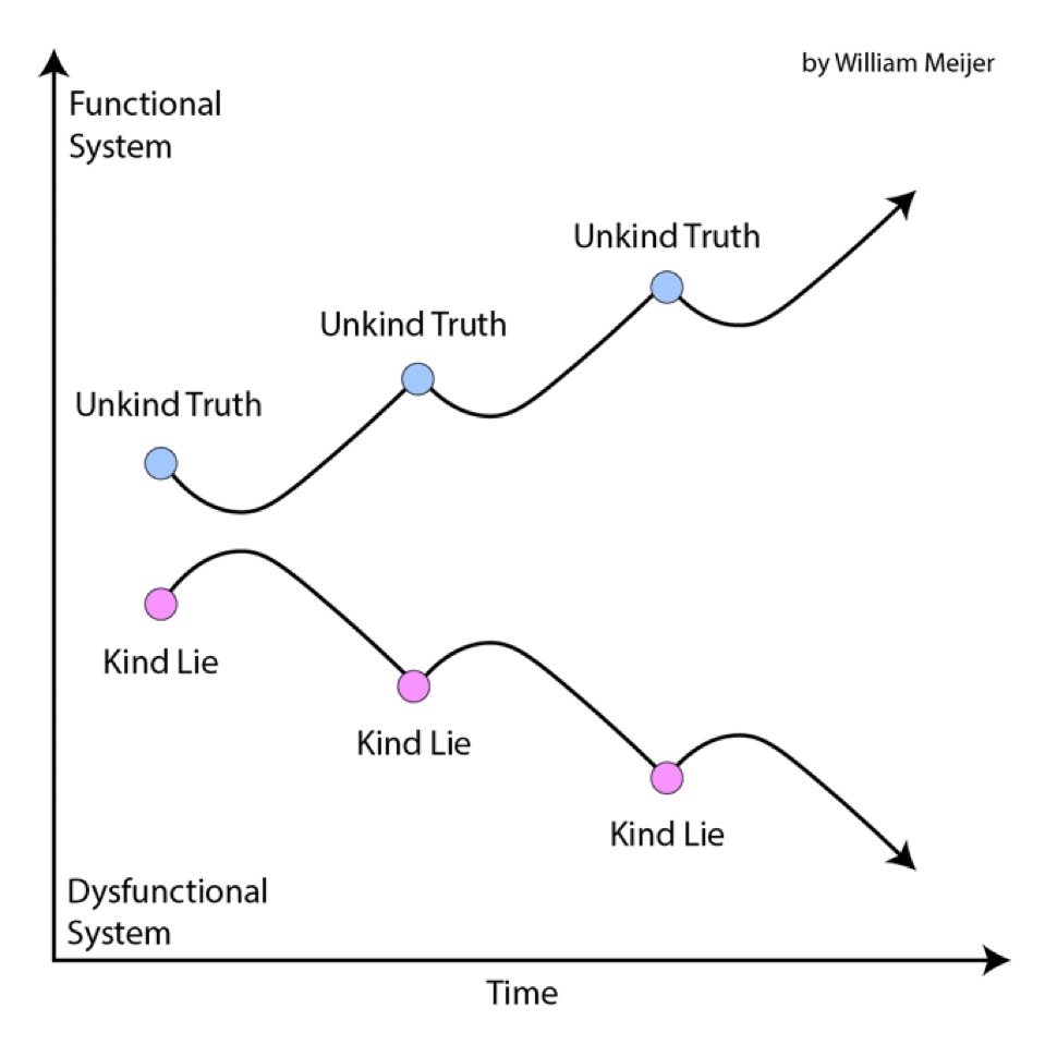 Arthur MacWaters tweet media