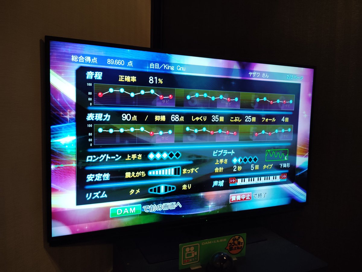 ラドニキ(＝変人Timpanist) tweet media