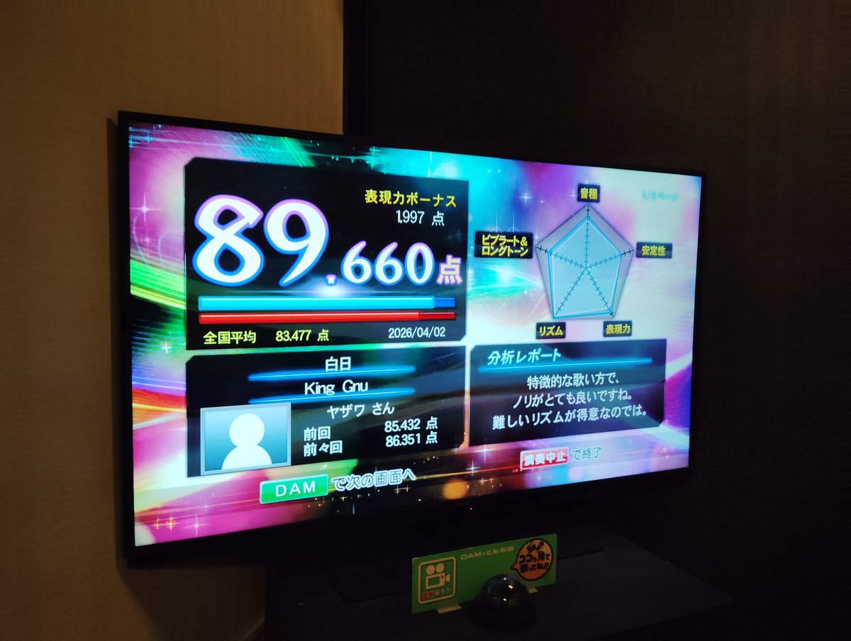 ラドニキ(＝変人Timpanist) tweet media